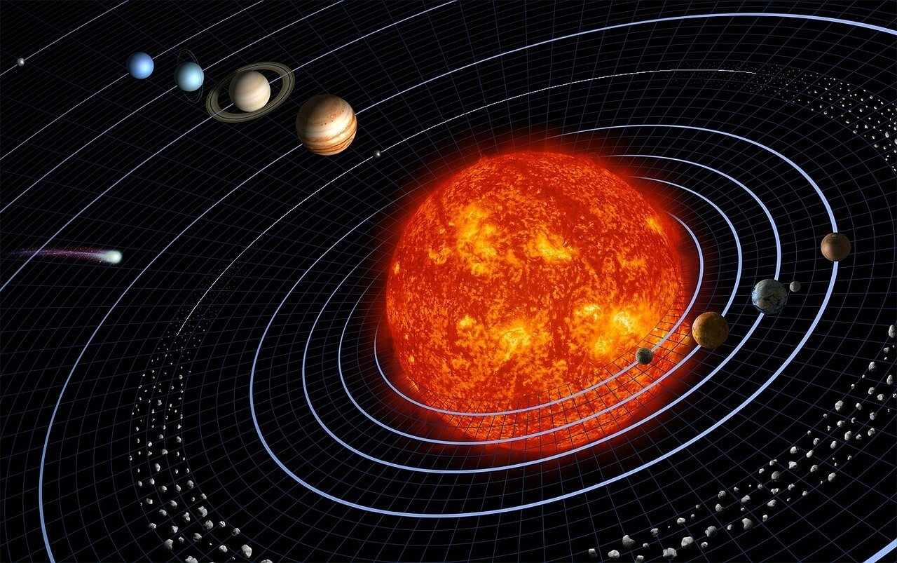 Schule Rotweg: Planetenparade | Seid ihr bereit für ein astronomisches Ereignis? Wollt ihr wissen, worüber wir reden? Diese Fragen beantworten wir in unserem Beitrag. solar system 11111 12801 |